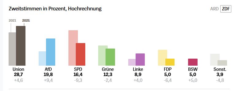 pososta_spiegel.JPG