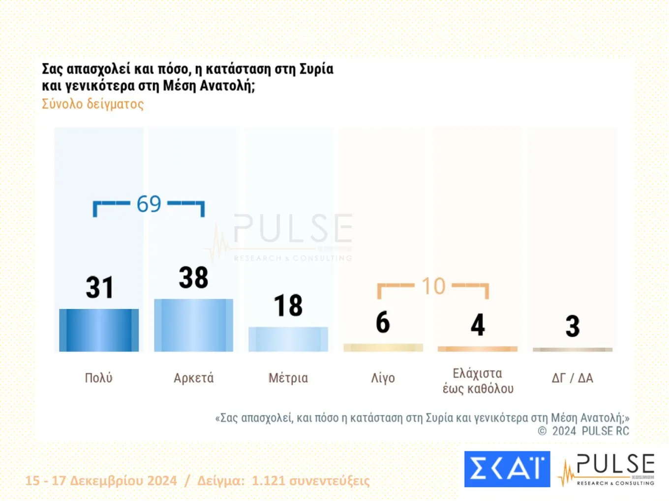 pulse-4-full.webp