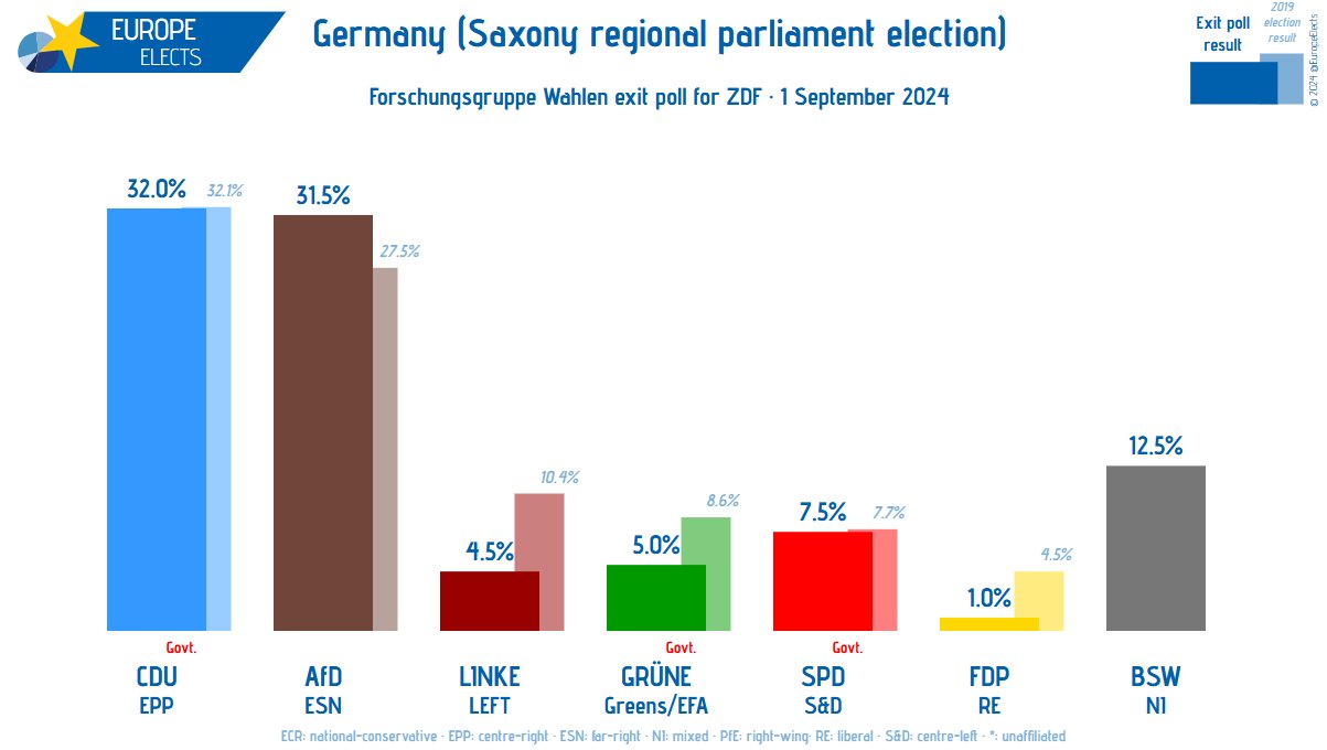 saxony.jpg