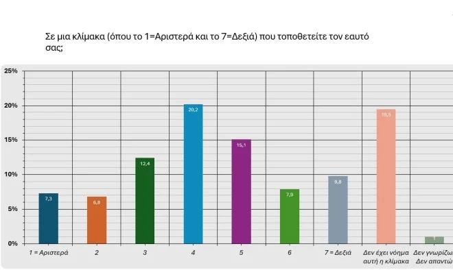 topothetisi.jpg.webp