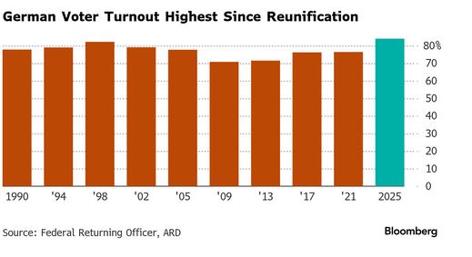 turnout.JPG