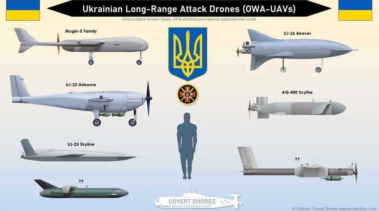 ukranian_drones.JPG