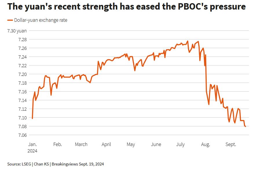 yuan.JPG