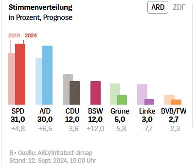 zdf.JPG