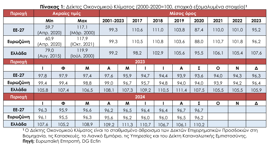 ΙΟΒΕ.webp