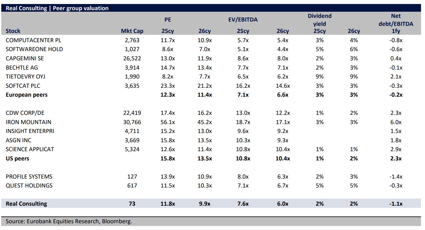 Πληροφορική_Eurobank_Equities.jpg