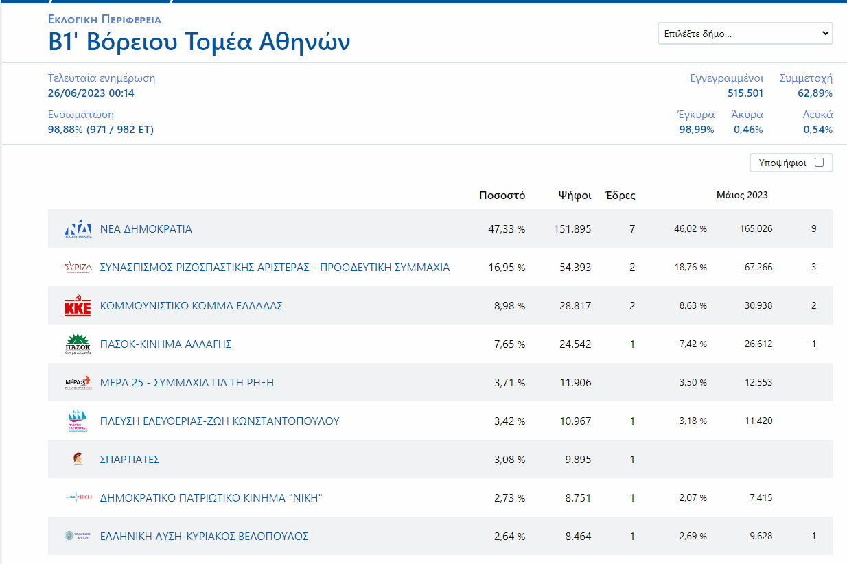 Στιγμιότυπο_οθόνης_2023-06-26_002534_2.png