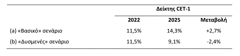 Στιγμιότυπο_οθόνης_2023-07-28_203815.png