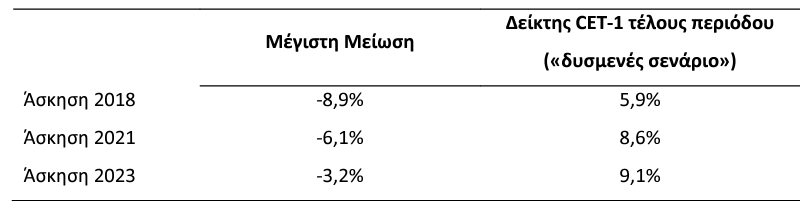 Στιγμιότυπο_οθόνης_2023-07-28_203836.png