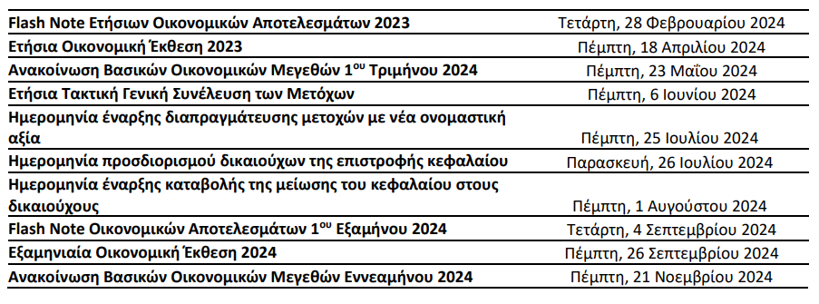 Στιγμιότυπο_οθόνης_2024-01-15_190258.png