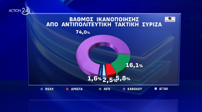 Στιγμιότυπο_οθόνης_2024-02-20_211628.png