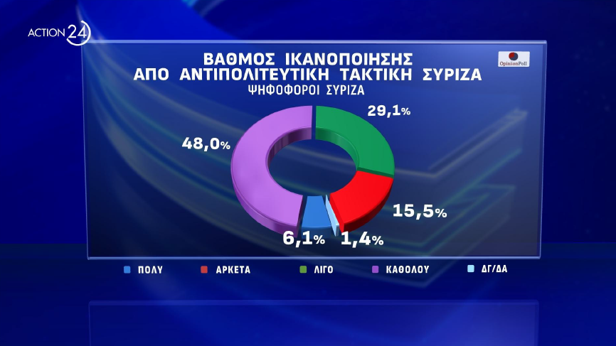 Στιγμιότυπο_οθόνης_2024-02-20_211636.png