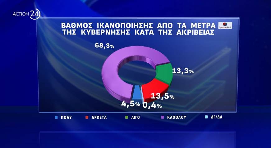 Στιγμιότυπο_οθόνης_2024-02-20_211757.png