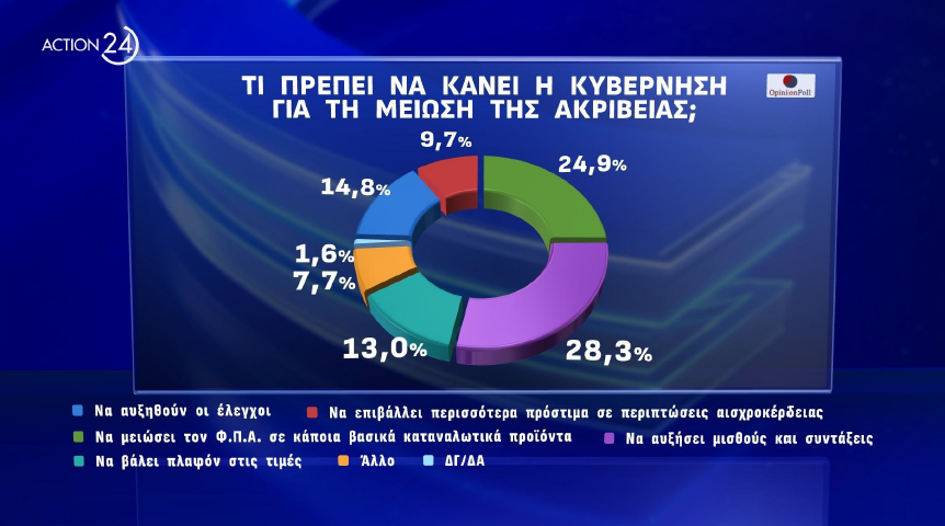 Στιγμιότυπο_οθόνης_2024-02-20_211806.png