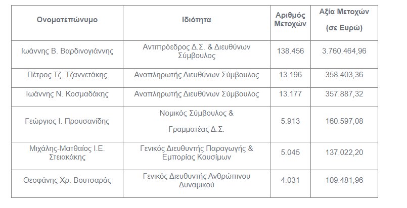 Στιγμιότυπο_οθόνης_2024-05-02_161630.png