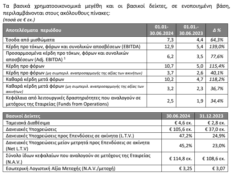 Στιγμιότυπο_οθόνης_2024-08-08_190315.png