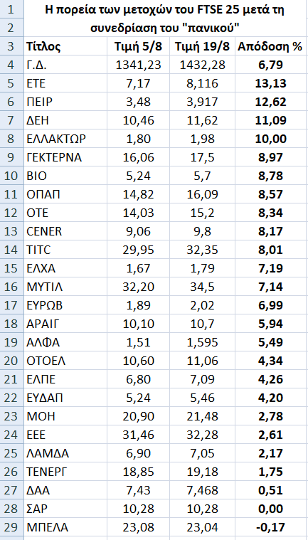 Στιγμιότυπο_οθόνης_2024-08-19_214527.png