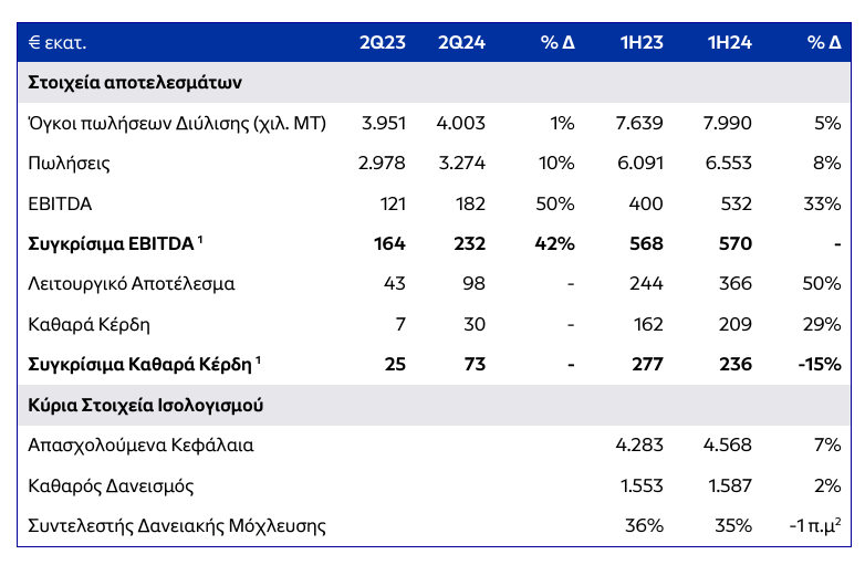 Στιγμιότυπο_οθόνης_2024-08-29_175214.png