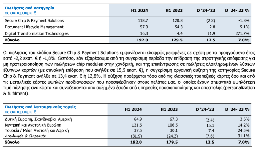 Στιγμιότυπο_οθόνης_2024-08-29_192818.png