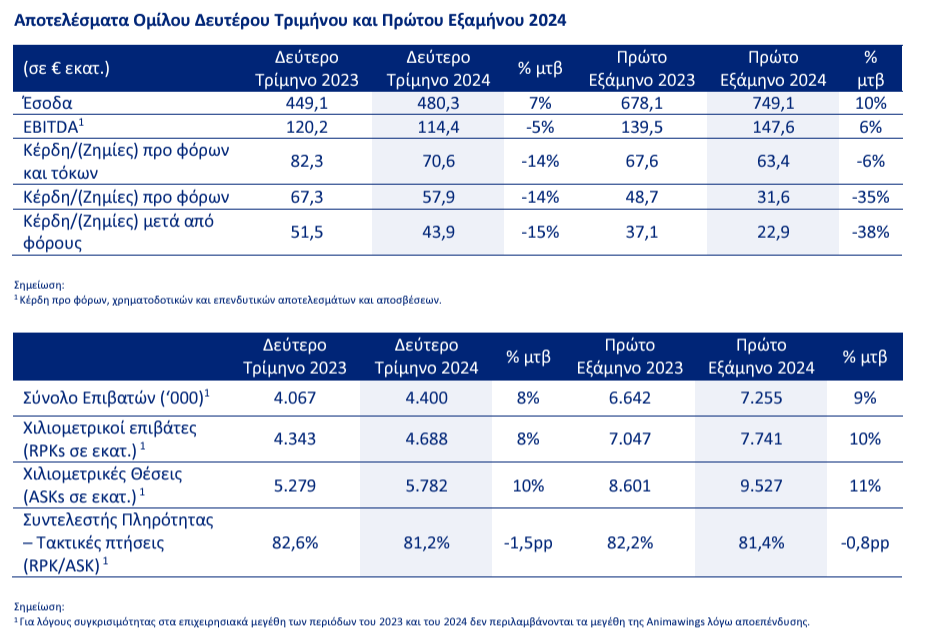 Στιγμιότυπο_οθόνης_2024-09-11_174116.png