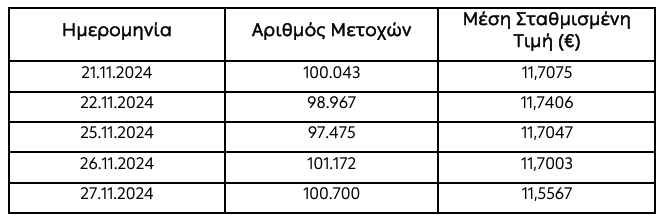 Στιγμιότυπο_οθόνης_2024-11-28_184019.png