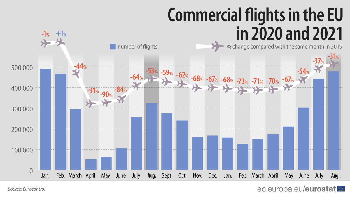 EU-NEWS-COMMERCIAL-FLIGHT.jpg