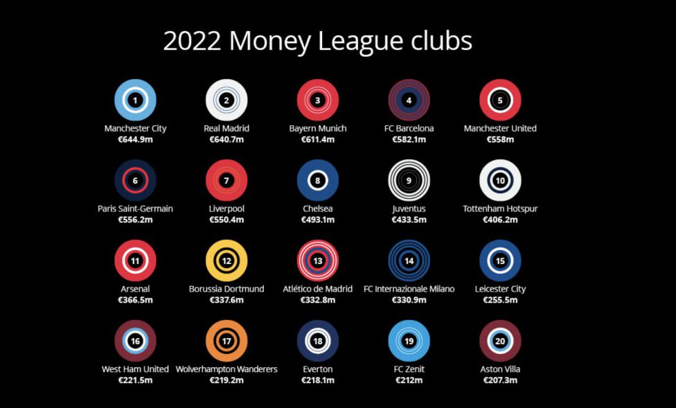 Money_League.jpg