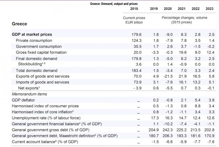 OECD3.jpg