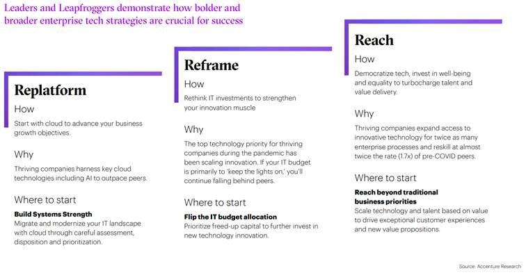 accenture.png