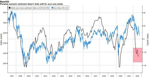 bearish_europe.jpg