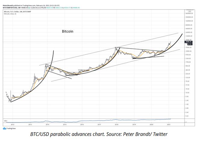 bitcoin9698.JPG