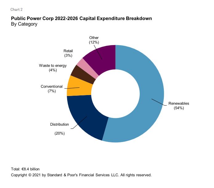 chart_2.JPG