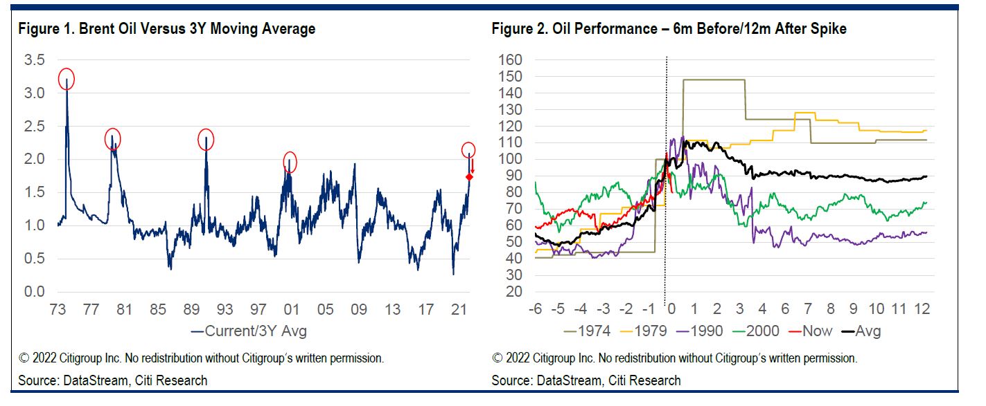 citi2_2.JPG