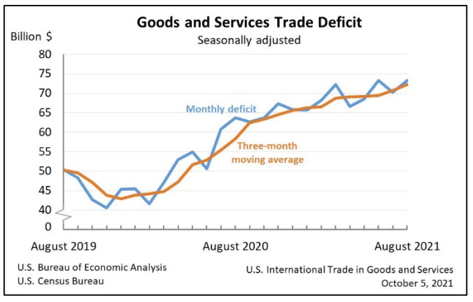 deficit.jpg