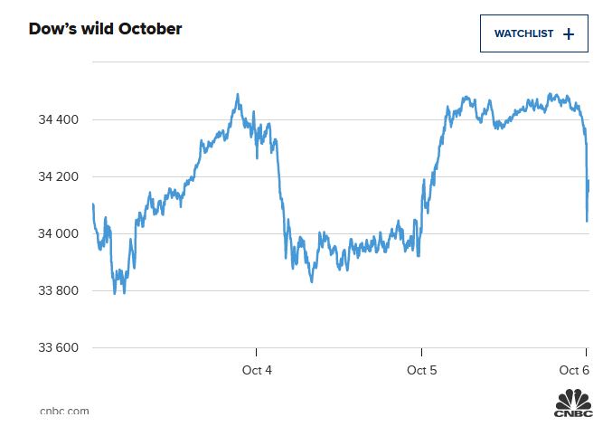 dow.JPG