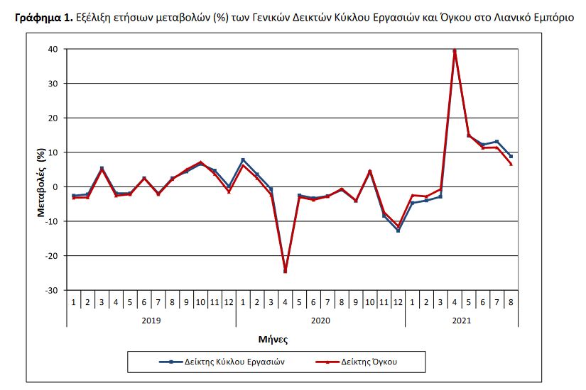 elstat1_1.JPG