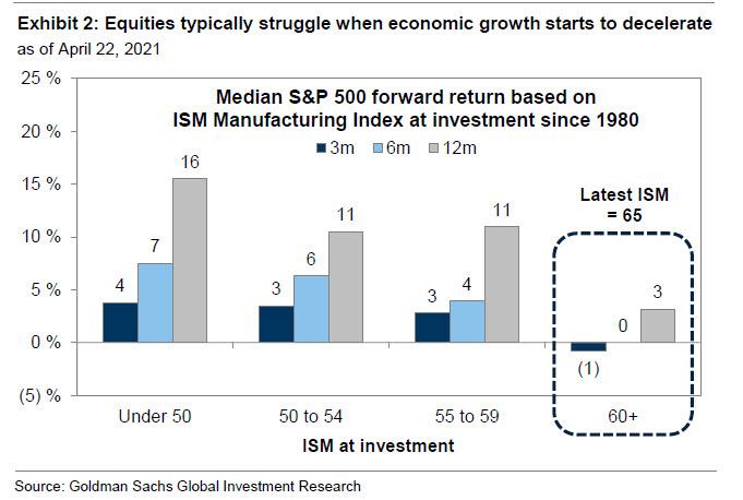 equities_struggle_4.26.jpg