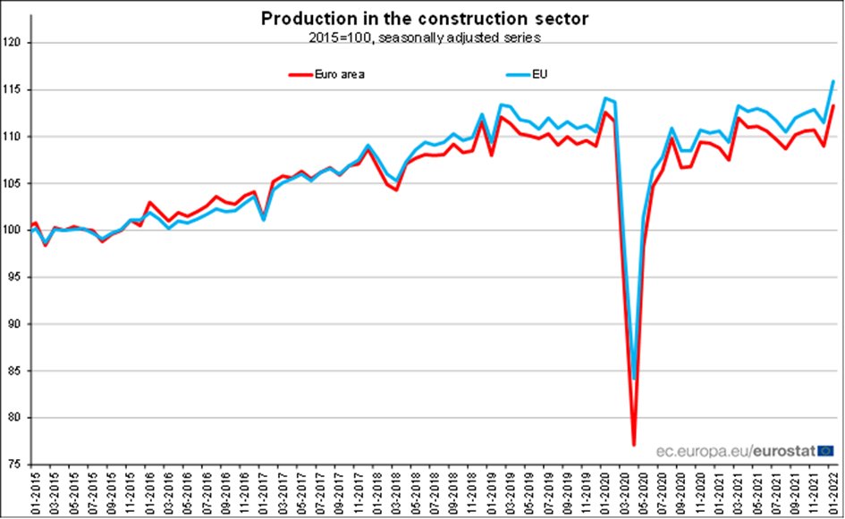 eurostat1.jpg