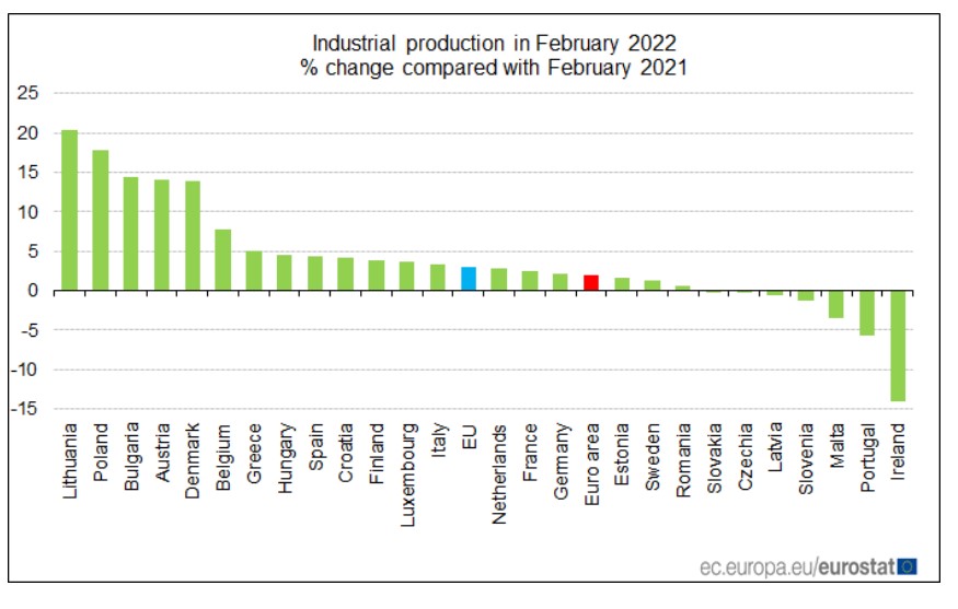 eurostat1_1.jpg