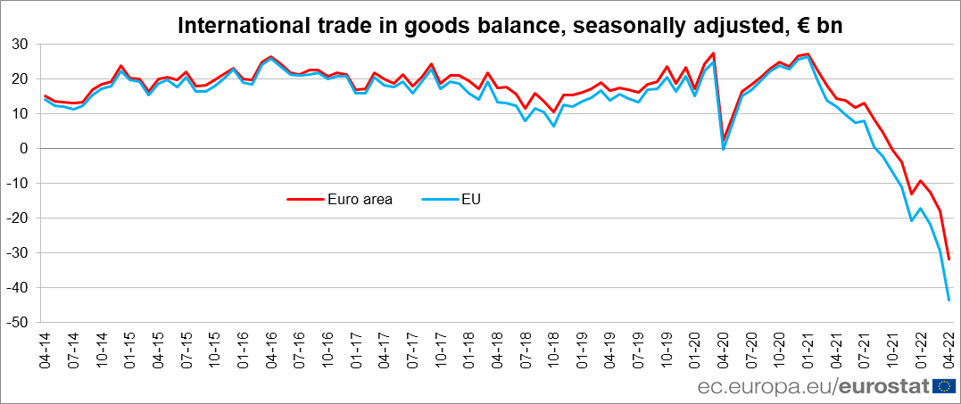 eurostat1_7.png