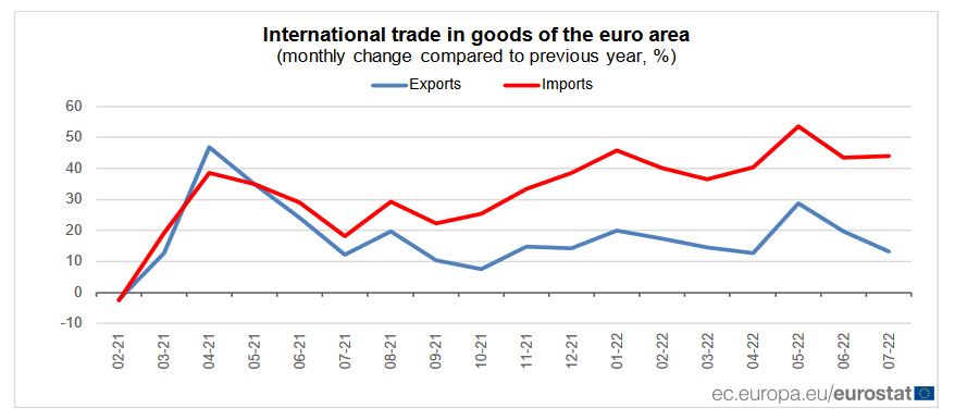 eurostat1_9.JPG