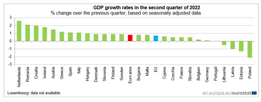 eurostat2_8.JPG