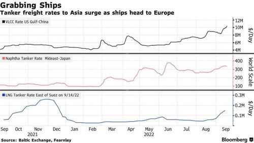 freight_rates.jpg