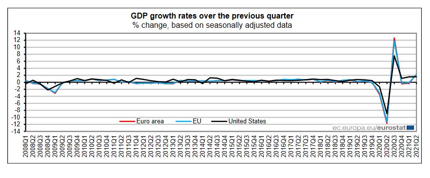 gdp1.JPG