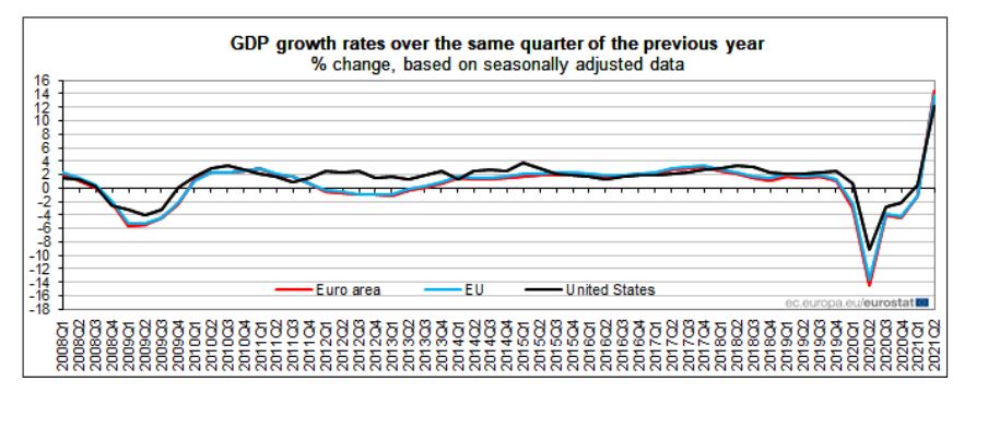 gdp2.JPG