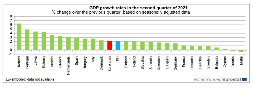 gdp3.JPG