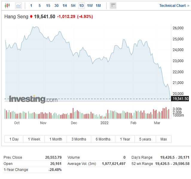 hang_seng_1.JPG