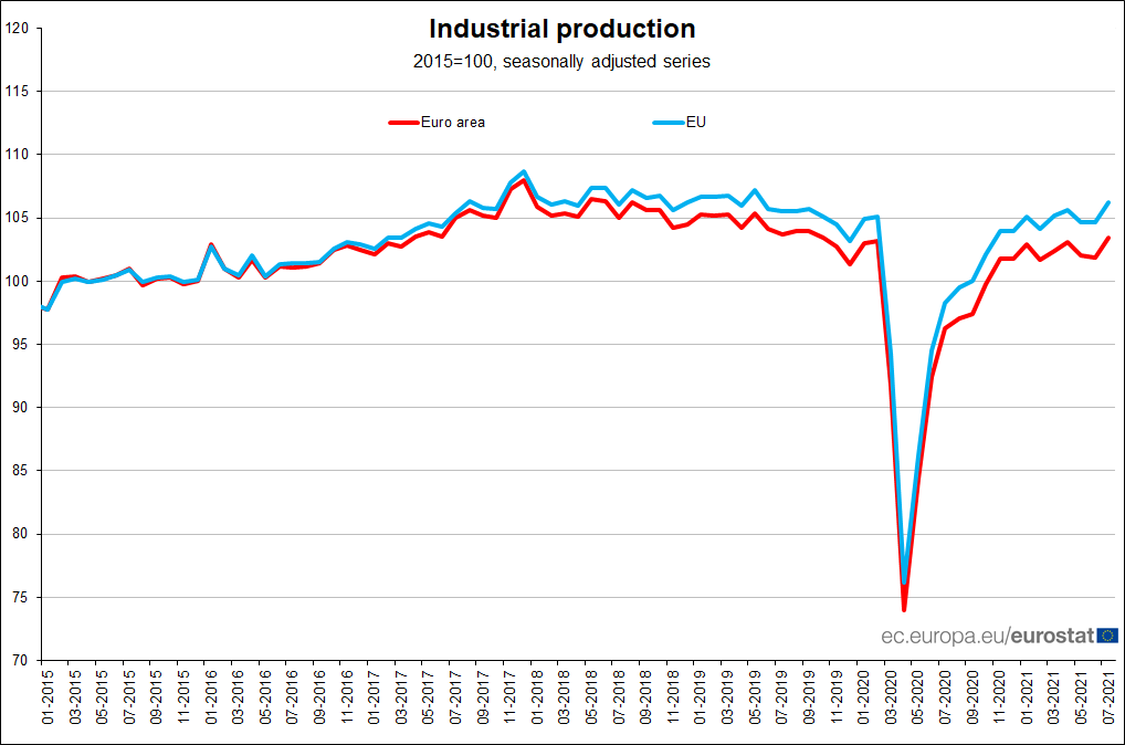 industrial_1.png