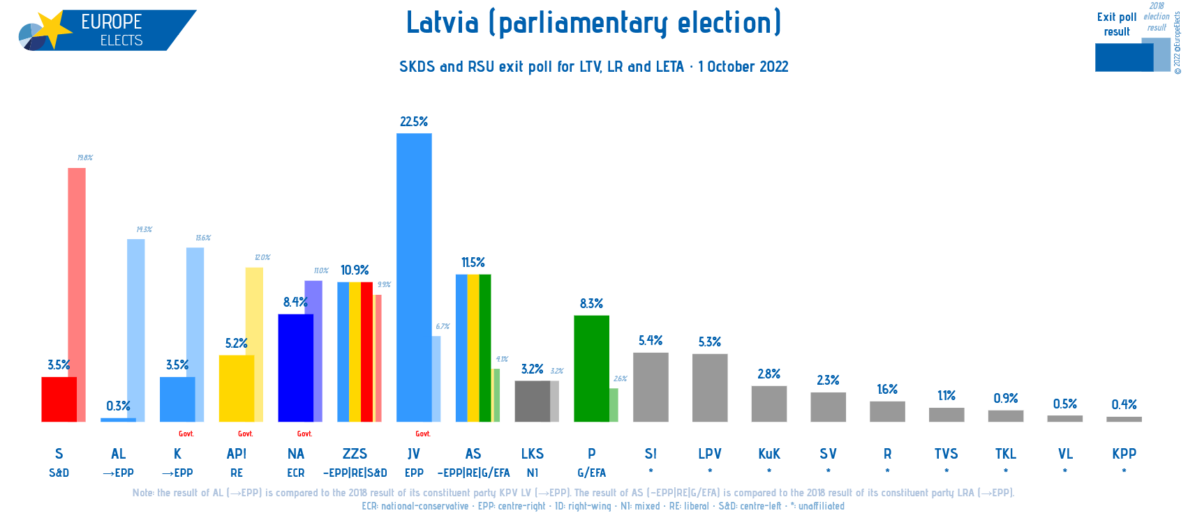 latvia.png