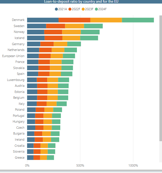 loandepositratio.png